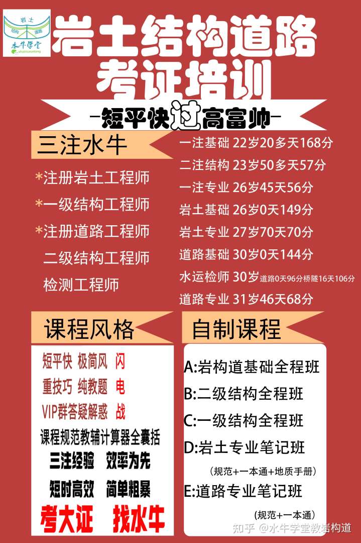 注冊巖土工程師一年能過多少錢,注冊巖土工程師一年能考出幾個人  第1張