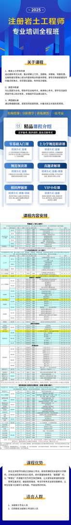 注冊巖土工程師考試多長時間出結果注冊巖土工程師考試多長時間  第1張