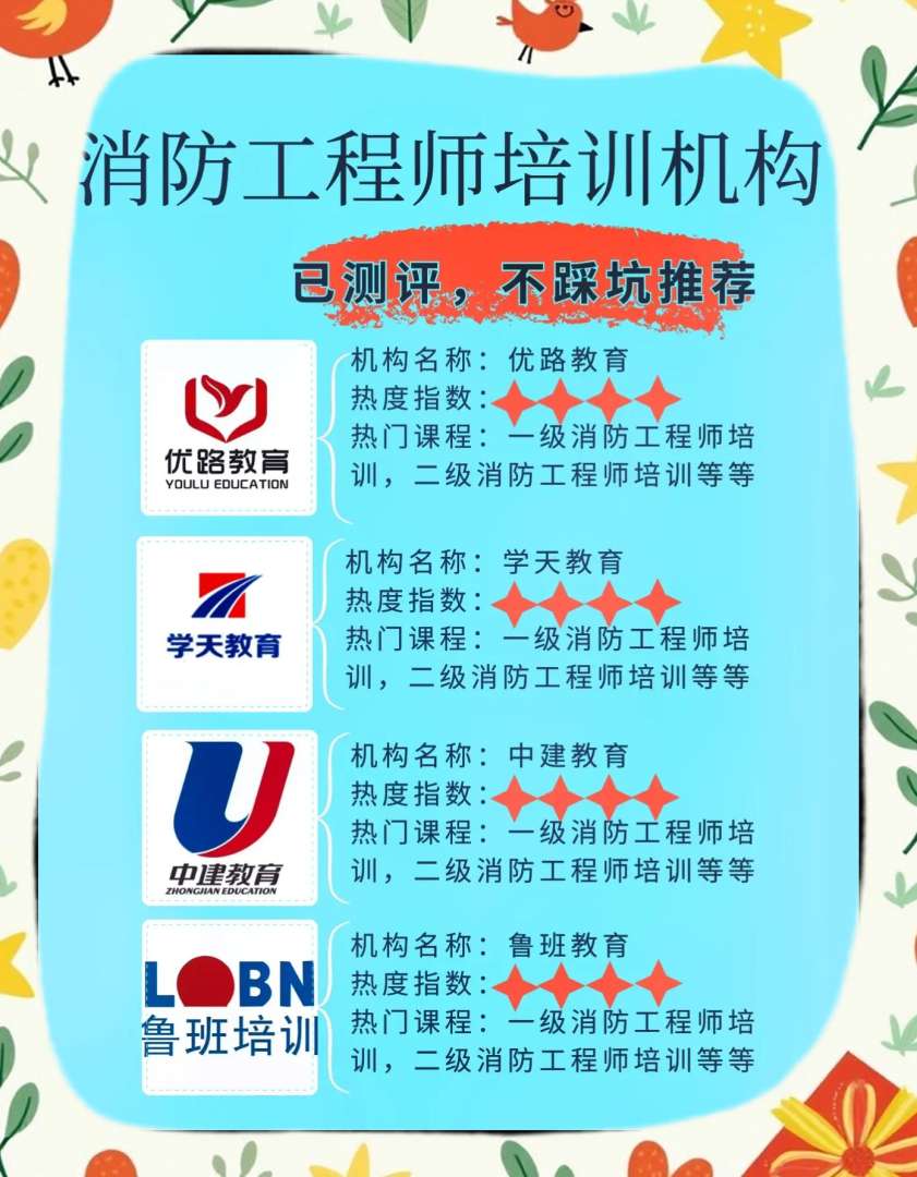 江蘇省注冊消防工程師報名入口,江蘇省注冊消防工程師報名入口在哪  第1張