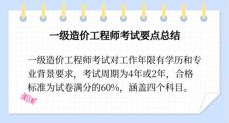 造價工程師繼續教育考試造價工程師繼續教育在哪里 第2張 造價工程師繼續教育考試造價工程師繼續教育在哪里 第2張