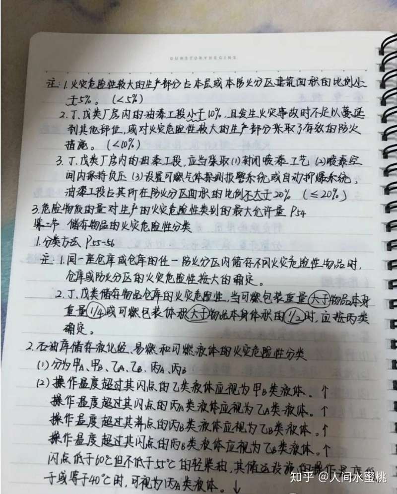 消防工程師有用嗎知乎消防工程師知乎  第1張