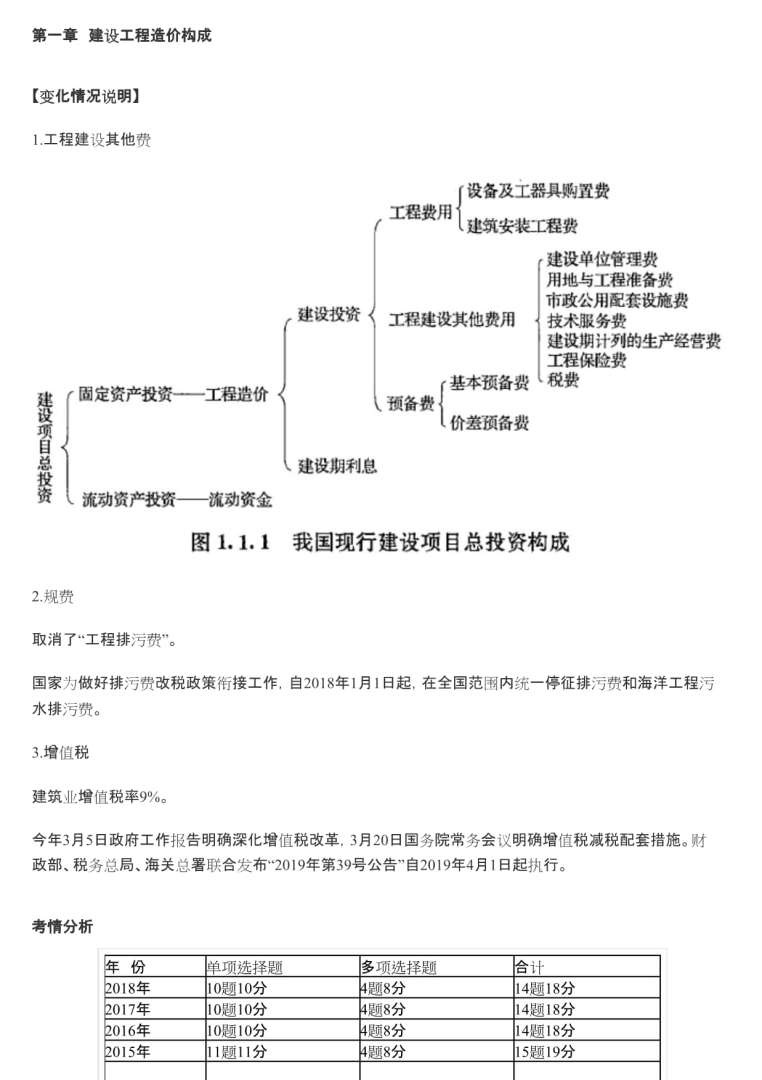 河北造價(jià)師考試地點(diǎn)安排河北造價(jià)工程師考點(diǎn) 第2張 河北造價(jià)師考試地點(diǎn)安排河北造價(jià)工程師考點(diǎn) 第2張