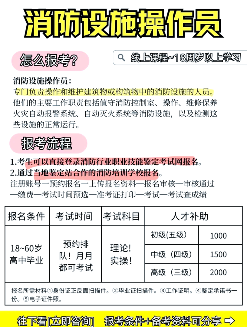 消防工程師證有什么用消防工程師學歷  第1張