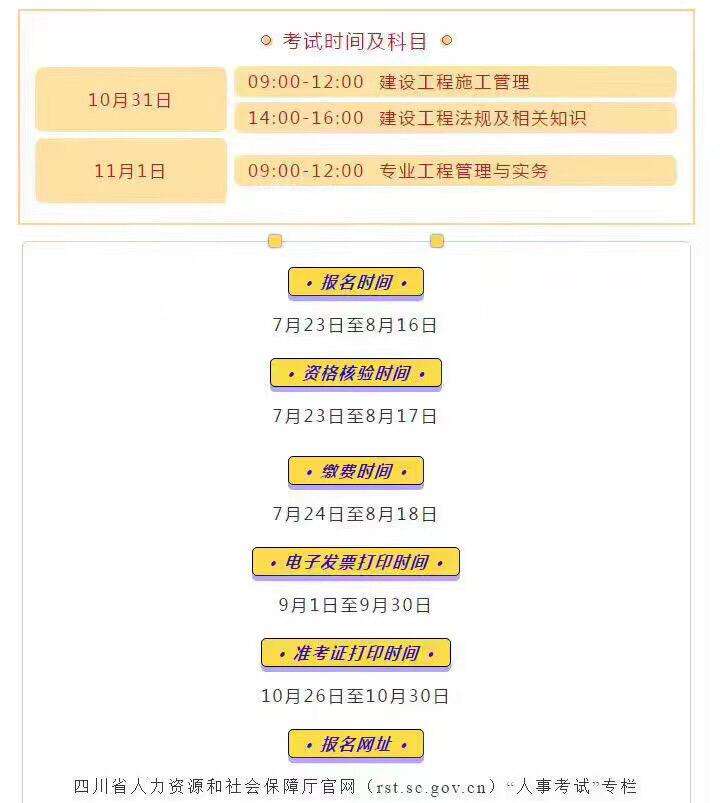 一級造價工程師報名條件一級造價工程師報考條件全選中大網校  第2張