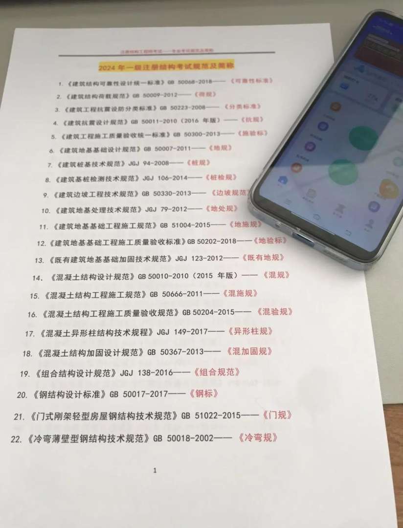 二級注冊結構工程師考哪些資料二級注冊結構工程師考哪些資料比較好  第2張