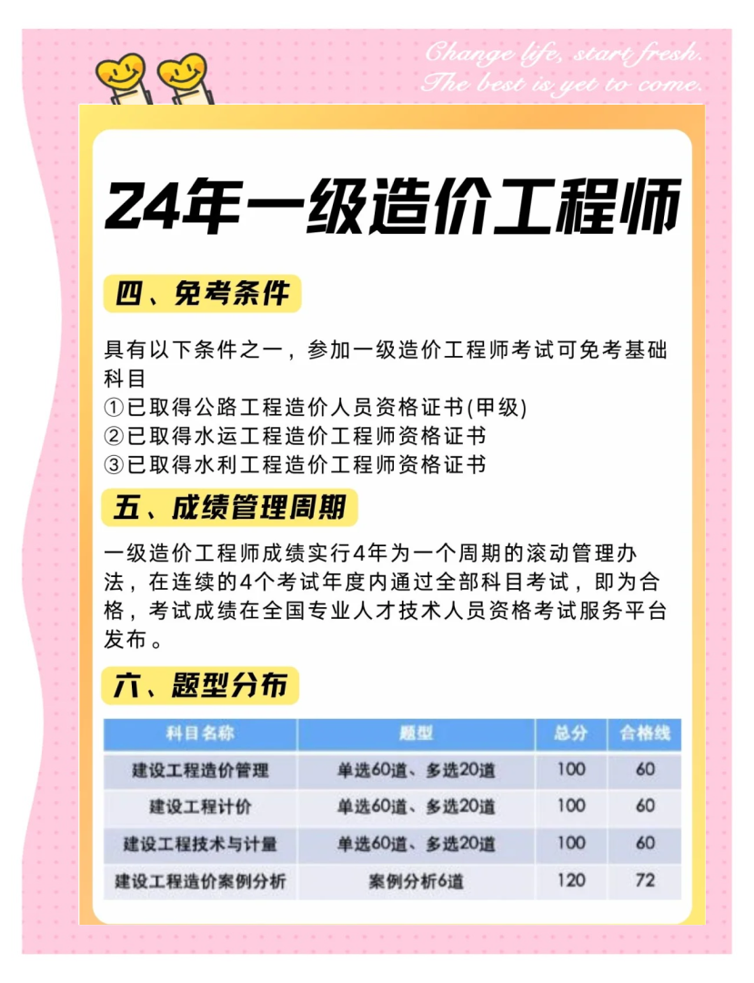 造價(jià)工程師是干嘛的造價(jià)工程師是干嘛的工作 第1張 造價(jià)工程師是干嘛的造價(jià)工程師是干嘛的工作 第1張