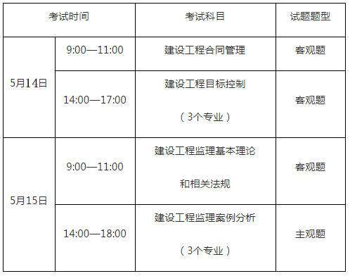 建設(shè)部監(jiān)理工程師執(zhí)業(yè)資格證查詢,建設(shè)部監(jiān)理工程師證書查詢  第2張