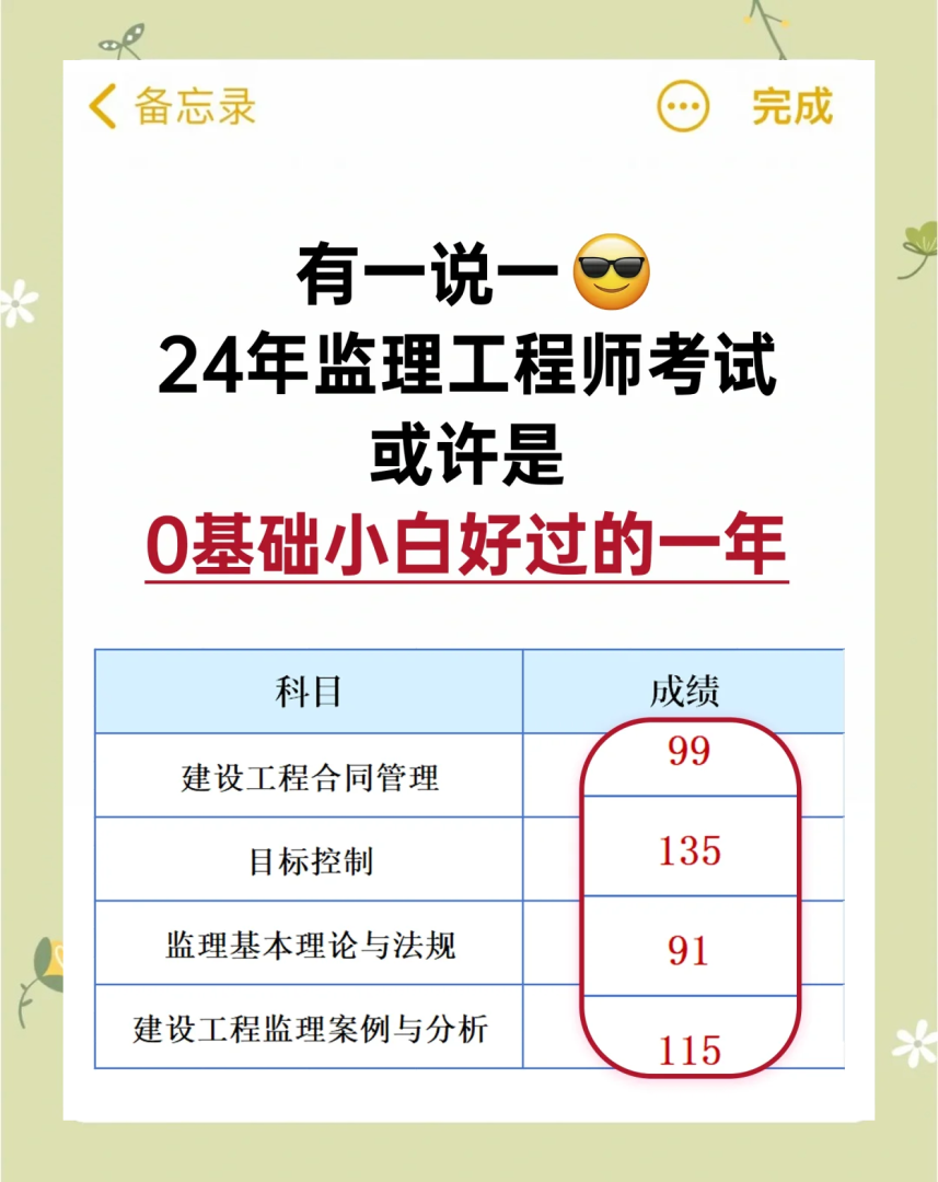 福建省監(jiān)理工程師報名時間,福建監(jiān)理工程師報名時間  第2張