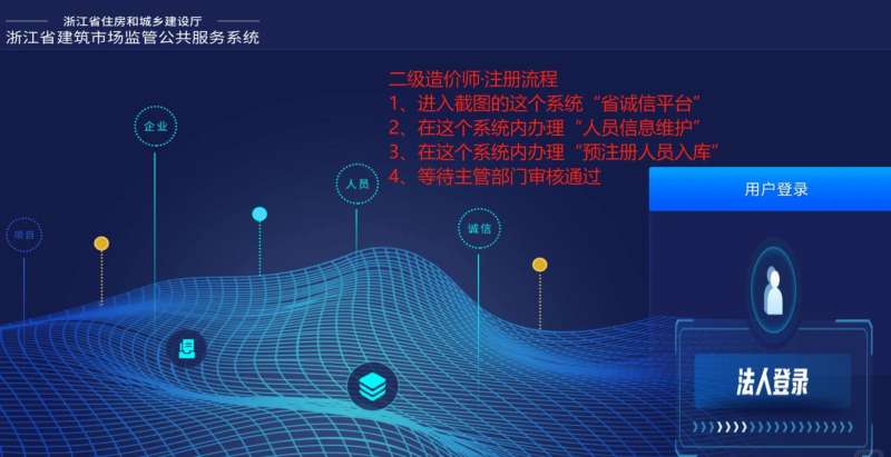 二級(jí)注冊(cè)結(jié)構(gòu)工程師查詢網(wǎng)站,二級(jí)注冊(cè)結(jié)構(gòu)工程師報(bào)考條件查詢  第1張