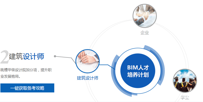 bim工程師專業(yè)技能培訓(xùn)教材,bim工程師免費(fèi)教學(xué)  第2張