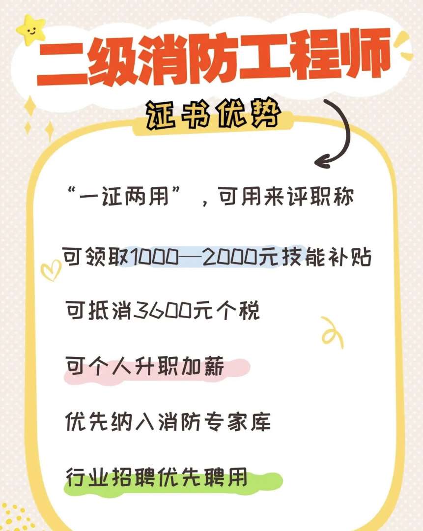 二級(jí)消防工程師報(bào)名時(shí)間2021官網(wǎng)二級(jí)消防工程師考試報(bào)名入口  第1張
