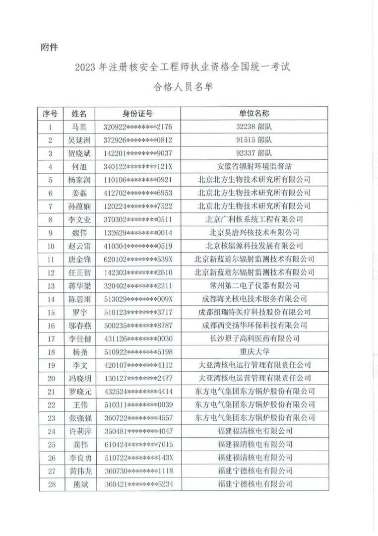 山東注冊安全工程師證書領取時間表,山東注冊安全工程師證書領取時間  第2張