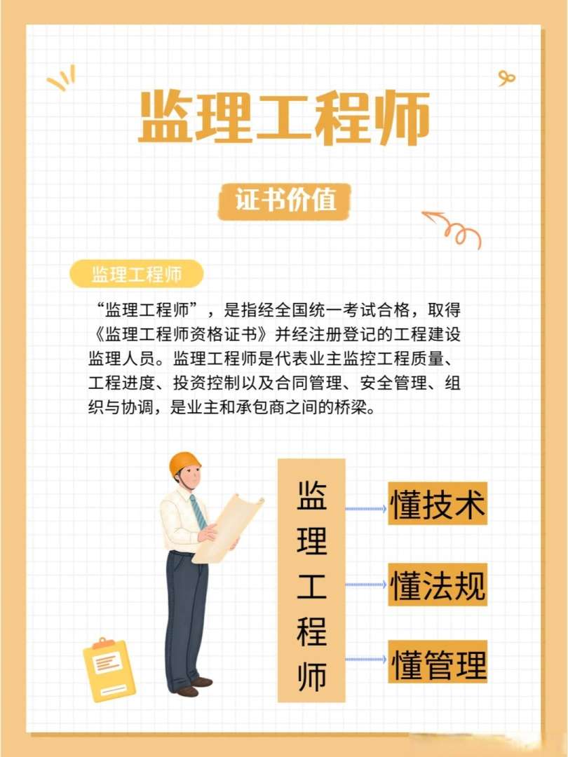 全國監理工程師人員查詢,國家監理工程師查詢  第1張