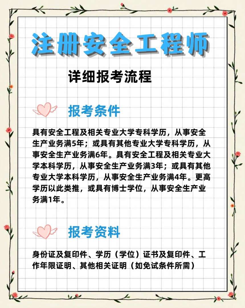 2021年中級安全工程師考試報名,中級安全工程師報名官網(wǎng) 第1張 2021年中級安全工程師考試報名,中級安全工程師報名官網(wǎng) 第1張