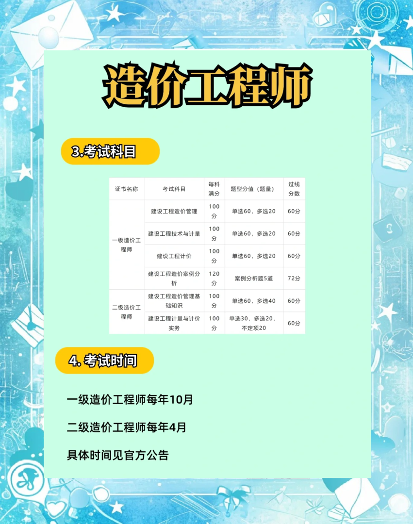 注冊造價工程師經驗,注冊造價工程師經驗分享  第2張