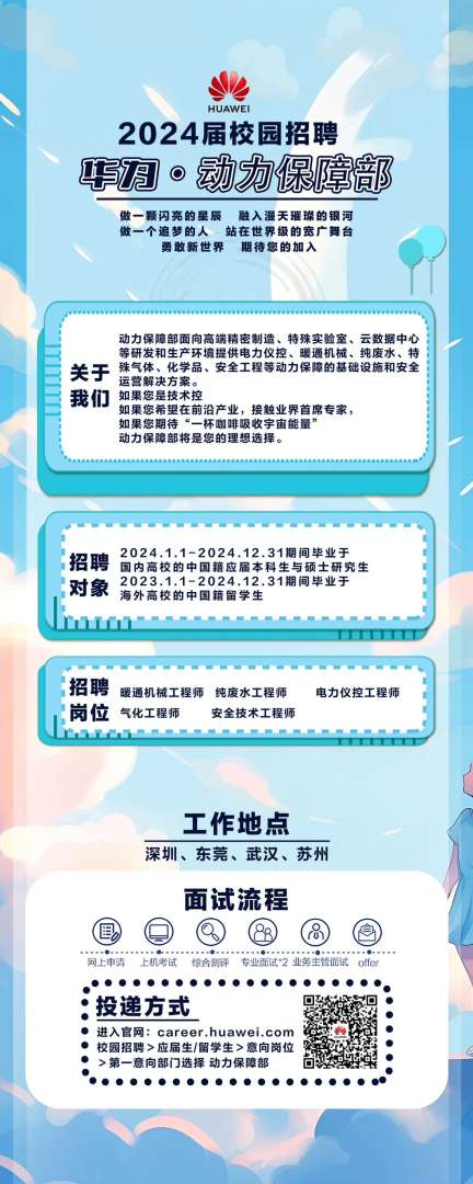 鈑金結構工程師招聘鈑金項目工程師招聘  第2張