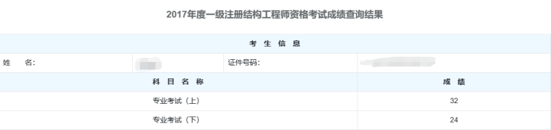 結(jié)構(gòu)工程師考試成績(jī),2013結(jié)構(gòu)工程師成績(jī)查詢  第2張