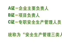 趙慶偉安全工程師安全注冊工程師管理趙春曉  第1張