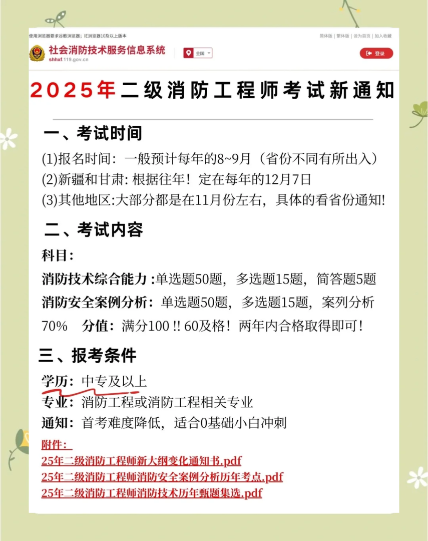 吉林省二級消防工程師報名時間2021考試時間,吉林二級消防工程師成績查詢  第2張