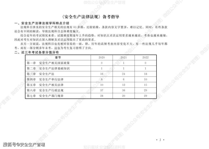 注冊安全工程師難度,注冊安全工程師難度系數  第1張