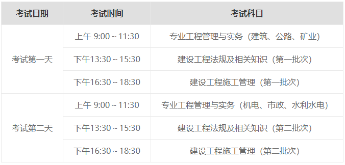 二級建造師考試報名條件查詢服務,全國二級建造師考試報名條件  第1張