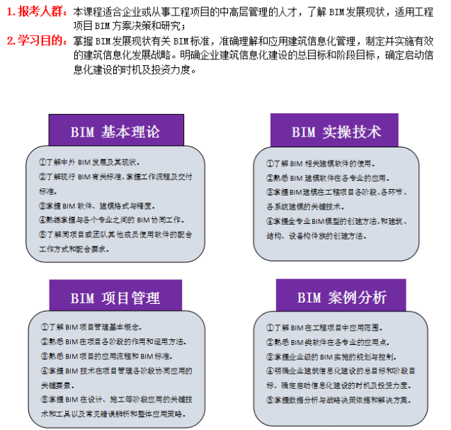 廣東bim工程師需要什么條件,廣東bim工程師需要什么條件才能報考  第2張