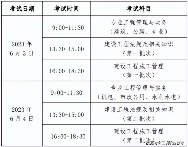 二級建造師考試成績啥時候出來,二級建造師考試成績時間  第1張