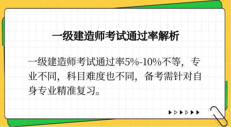 一級建造師各科目通過率一級建造師過考率 第1張 一級建造師各科目通過率一級建造師過考率 第1張