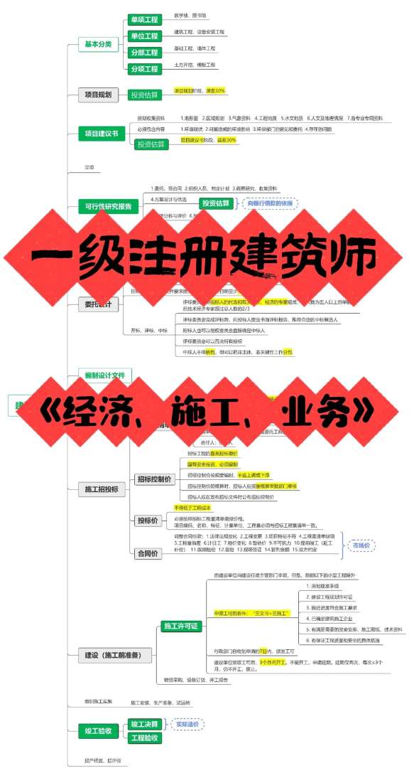注冊結(jié)構(gòu)工程師有幾個方向,注冊結(jié)構(gòu)工程師有幾個方向的  第2張