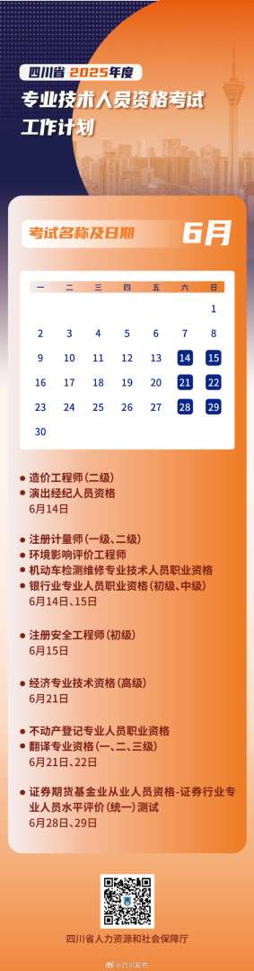 四川省造價工程師報名四川省造價工程師考試時間  第1張