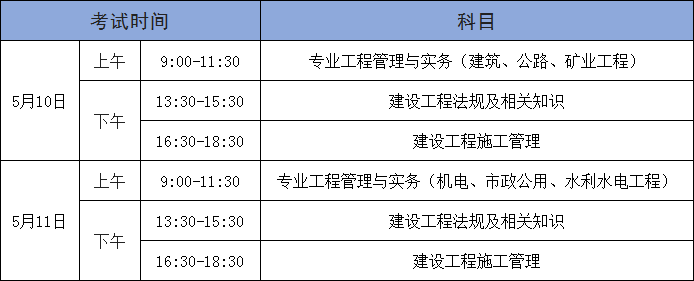 二級建造師考試全是選擇題嗎,二級建造師考試題目都是選擇題嗎?  第2張