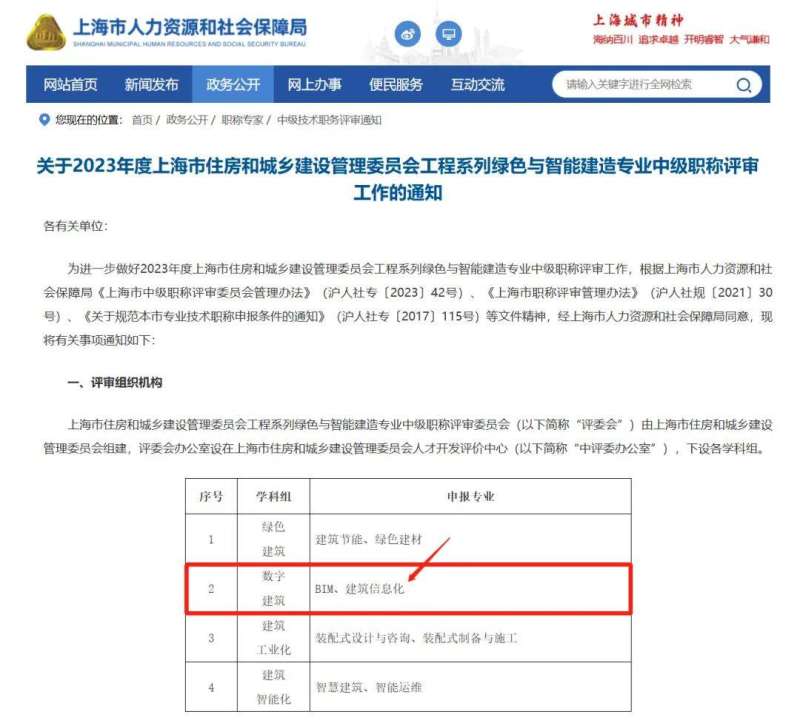 bim工程師證書的發證單位,bim工程師證書哪個部門發的最具權威知乎  第1張