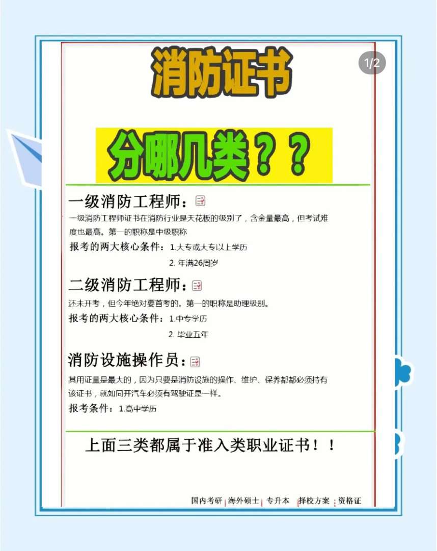 注冊消防工程師分幾個等級注冊消防工程師是幾級職稱  第1張