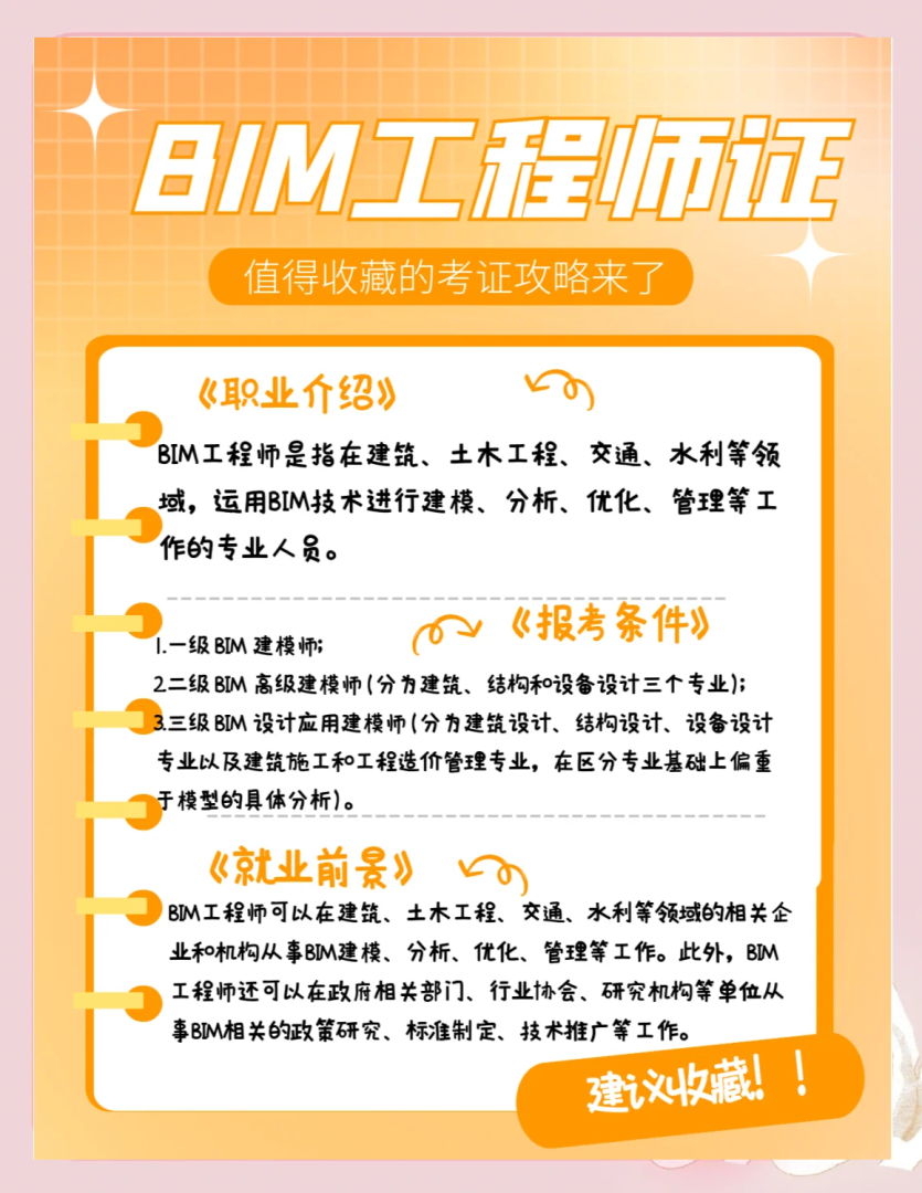 結(jié)構(gòu)bim工程師考試時(shí)間,結(jié)構(gòu)bim工程師考試時(shí)間安排  第2張