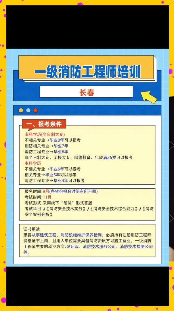 2021消防工程師報考2021消防工程師報考人數(shù)多少  第1張