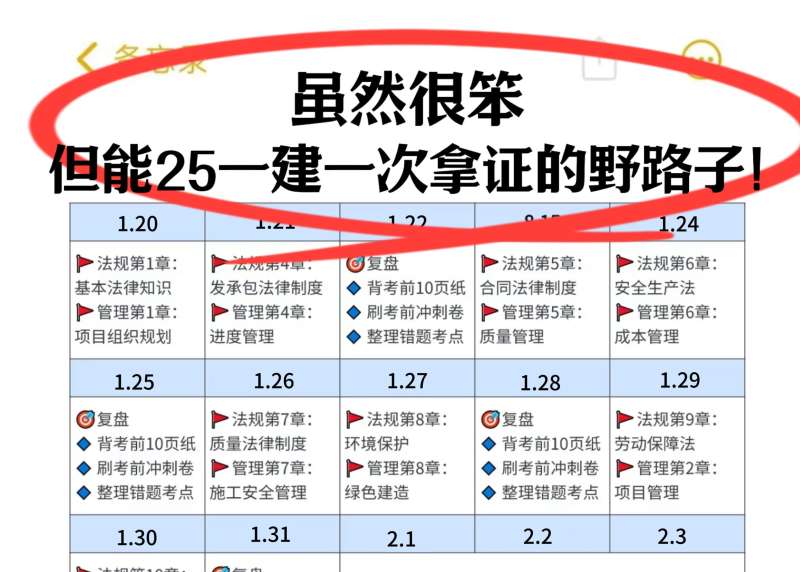 什么是一級建造師查詢,一級建造師證書信息查詢  第2張