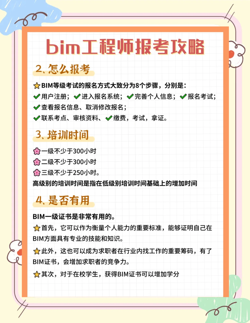 bim工程師還需要注冊,bim工程師用不用去工地  第1張