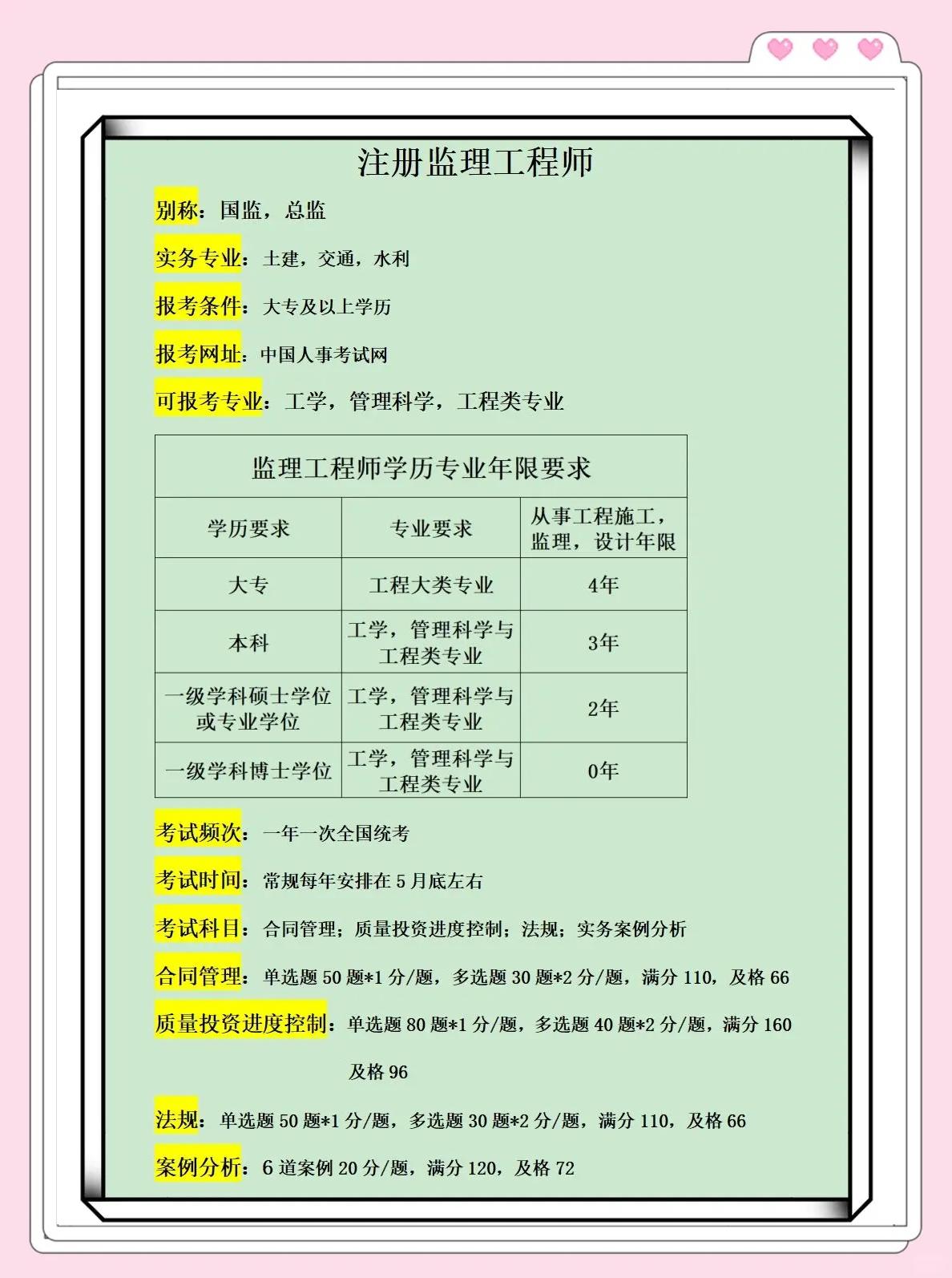 監理工程師哪個老師監理工程師哪個老師講的好  第1張