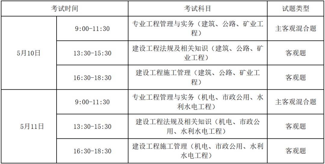 注冊(cè)二級(jí)建造師報(bào)名時(shí)間,注冊(cè)二級(jí)建造師報(bào)名時(shí)間2021  第2張