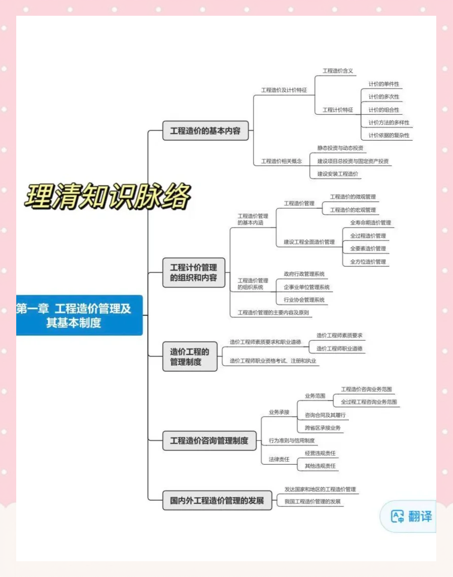 關于一級造價工程師視頻教程下載的信息  第1張