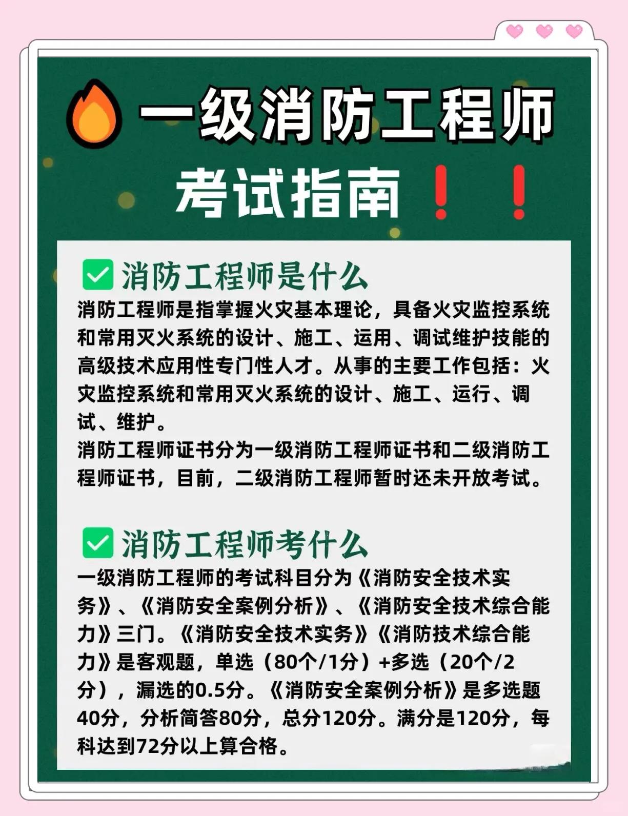 消防工程師需要具備什么條件消防工程師要什么資格  第1張