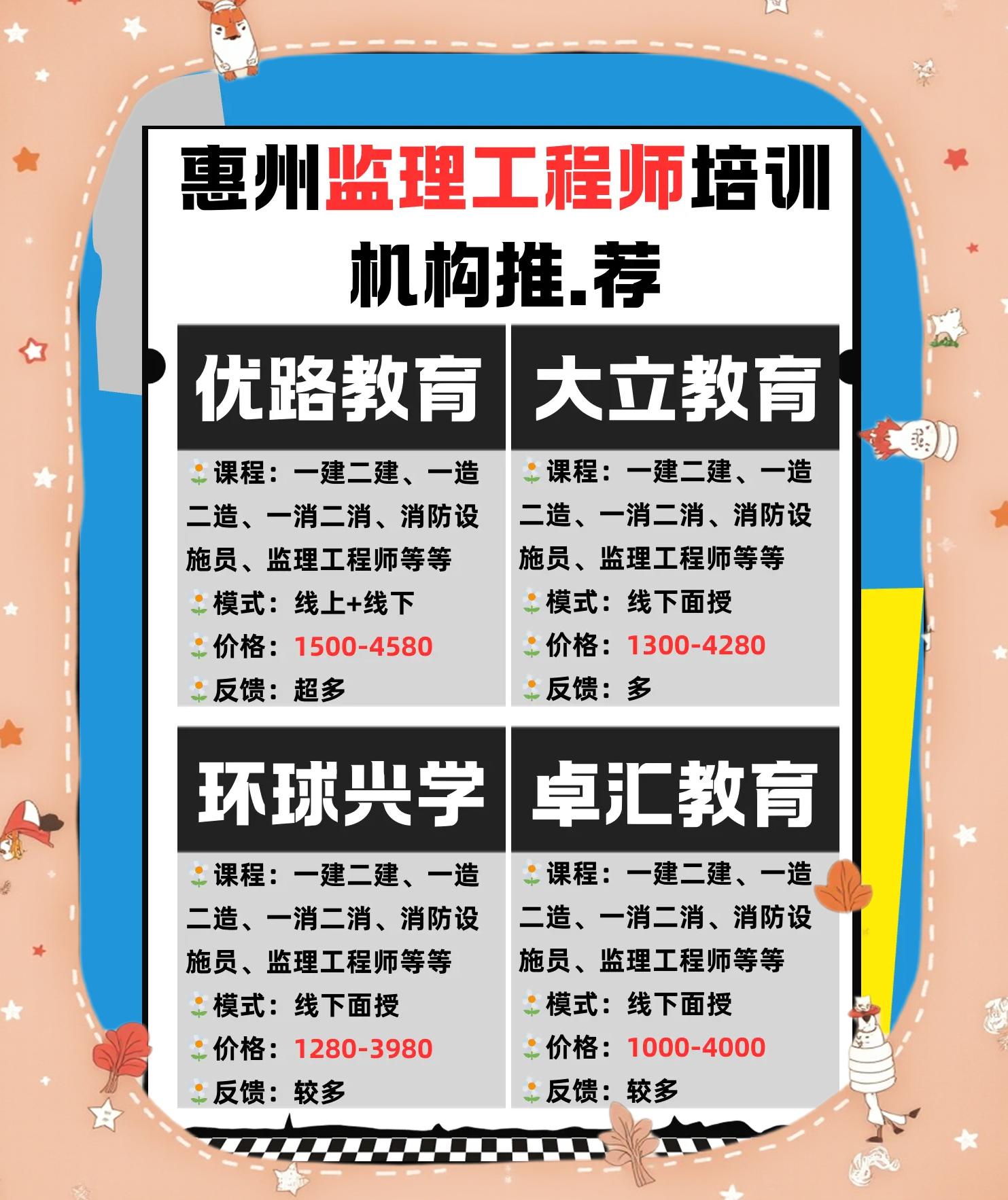 佛山注冊監(jiān)理工程師招聘信息,佛山注冊監(jiān)理工程師招聘  第2張