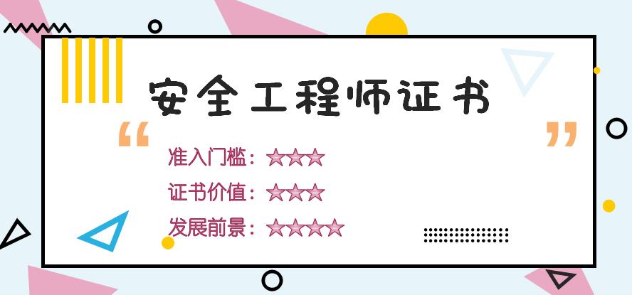 注冊核安全工程師2015注冊核安全工程師2024考試大綱  第2張