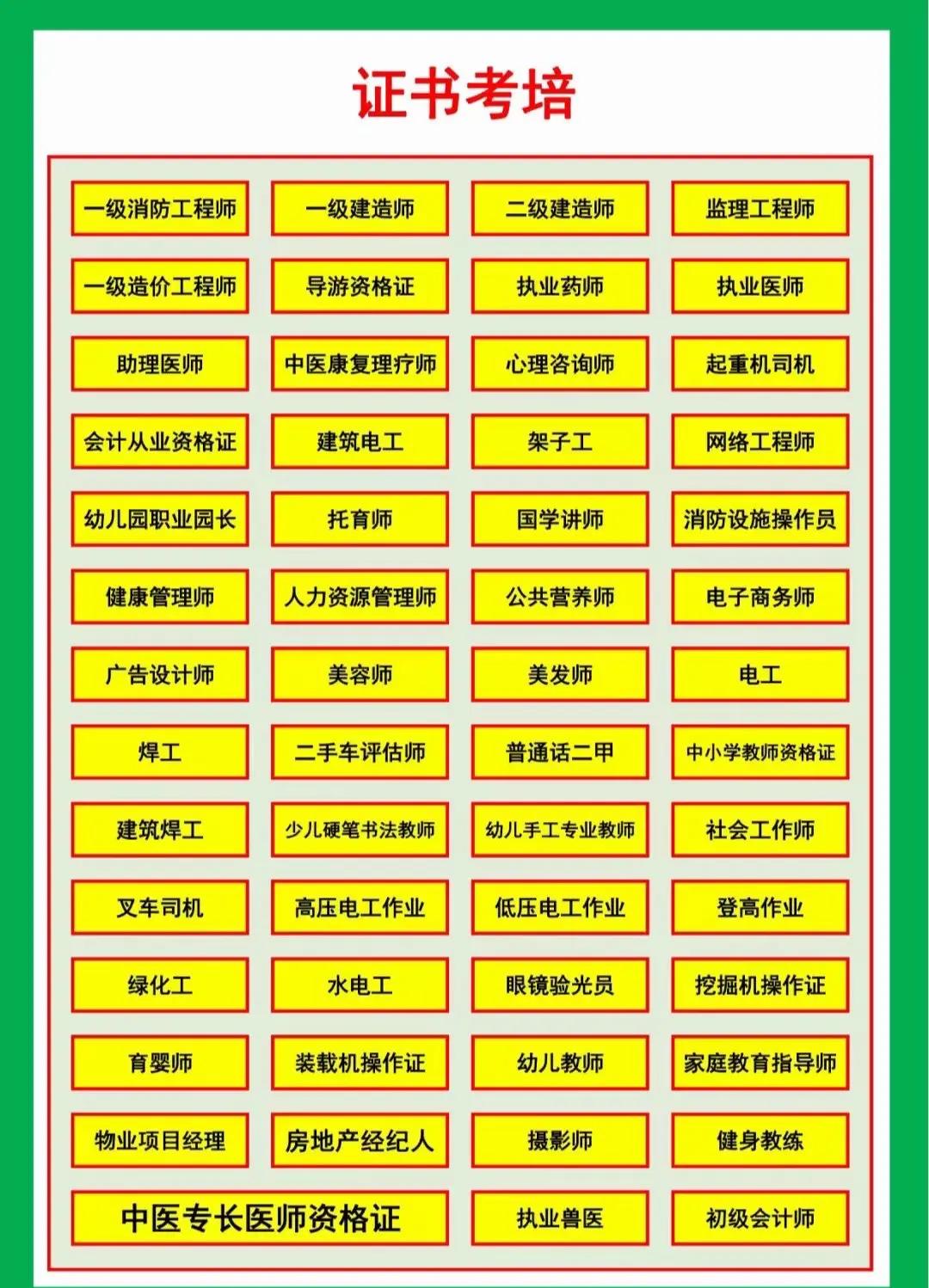 一級消防工程師代報名費用,一級消防工程師代報名靠譜嗎  第1張