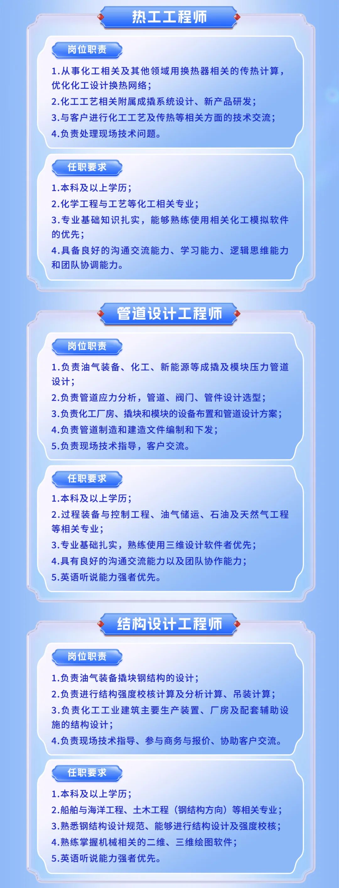 結(jié)構(gòu)設(shè)計(jì)工程師工資一般多少結(jié)構(gòu)設(shè)計(jì)工程師的要求  第1張