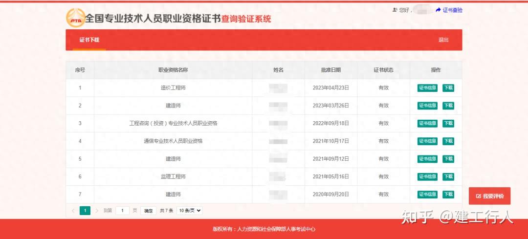 建造師的一級和二級建造師專業能否一樣建造師的一級 第2張 建造師的一級和二級建造師專業能否一樣建造師的一級 第2張