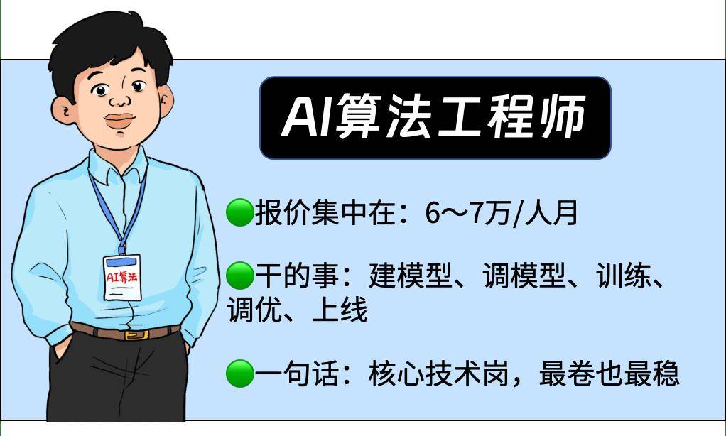 結構工程師在甲方做什么結構工程師的工作  第1張