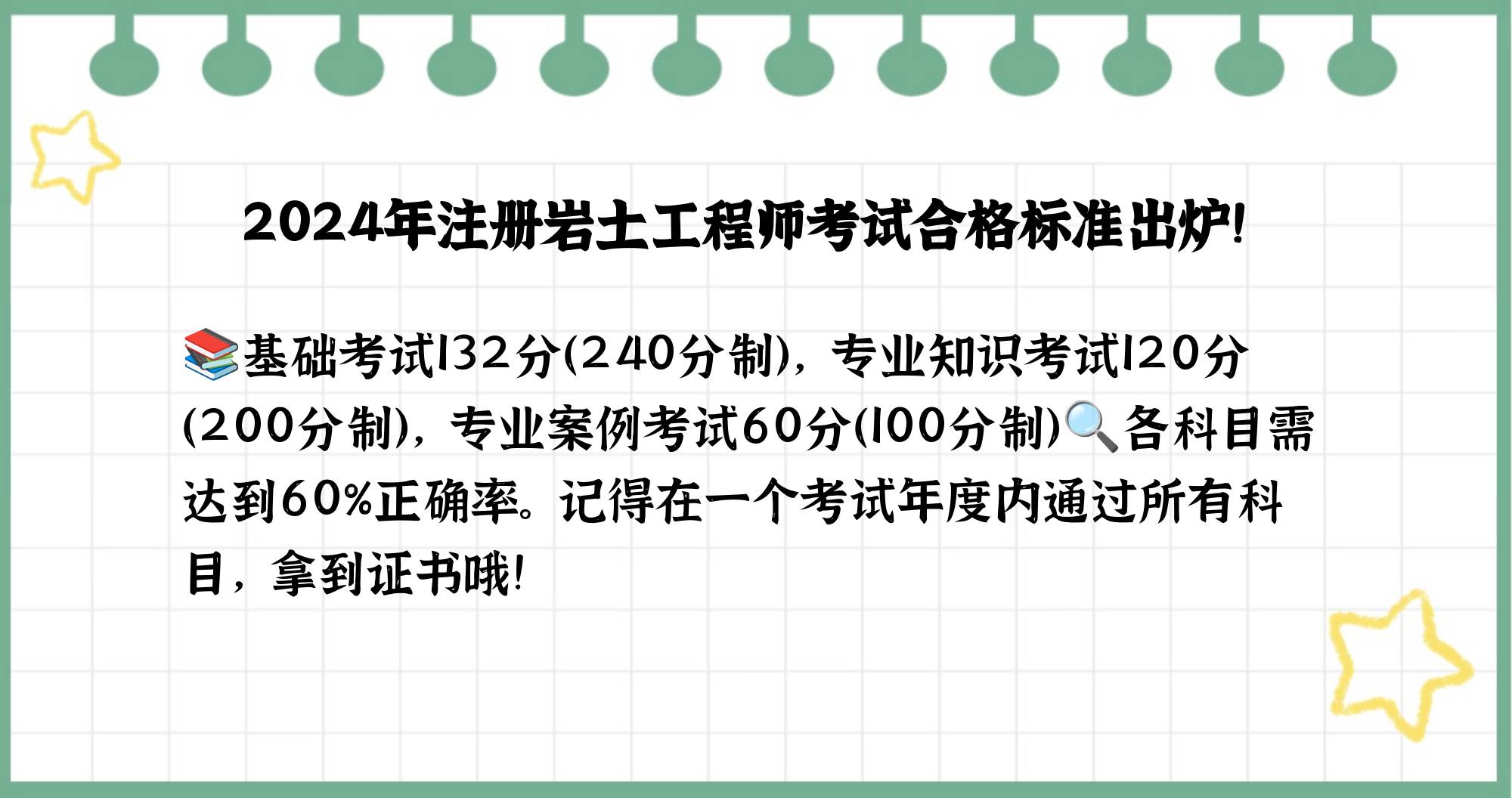 報考巖土工程師的專業報考巖土工程師的專業是什么  第1張