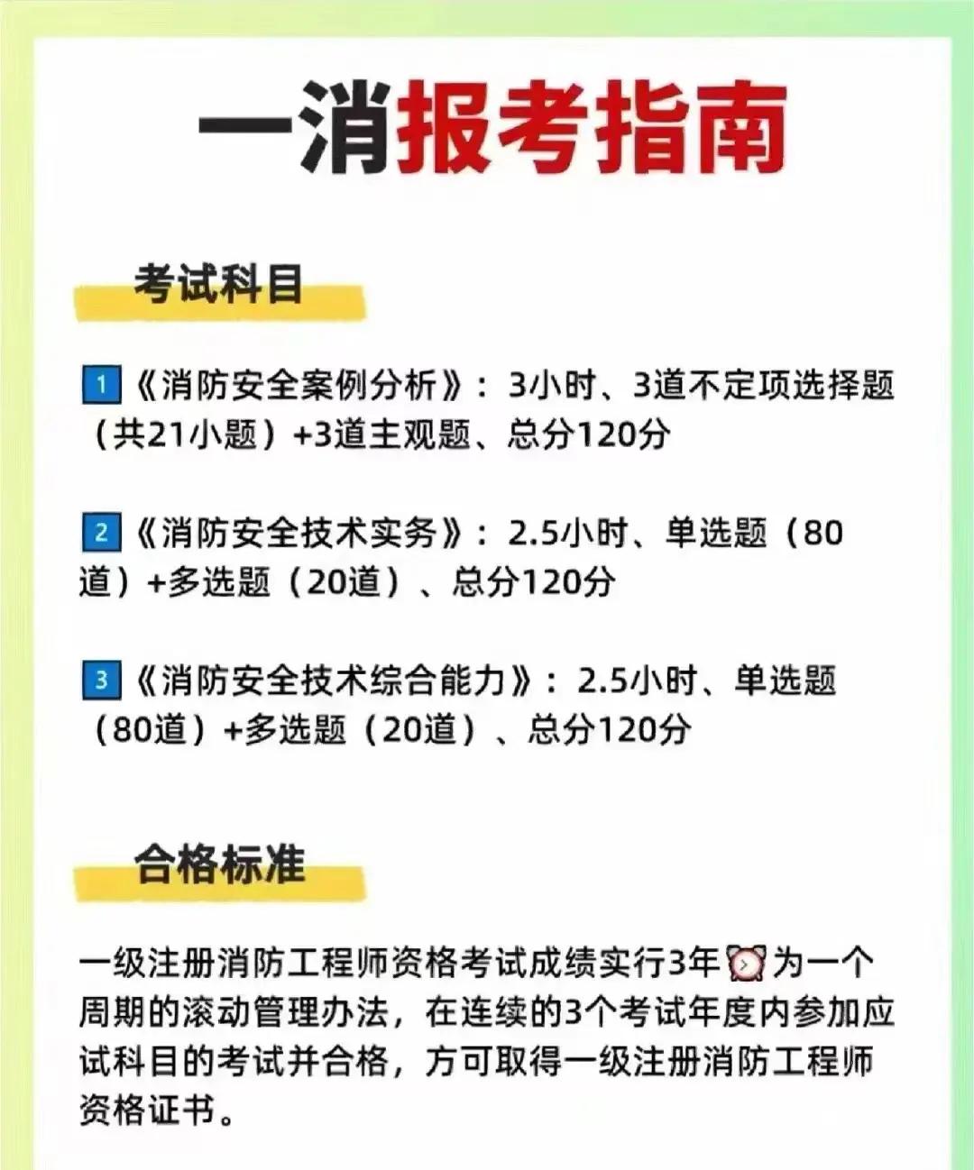 福建消防工程師報名,福建消防工程師考試地點  第1張