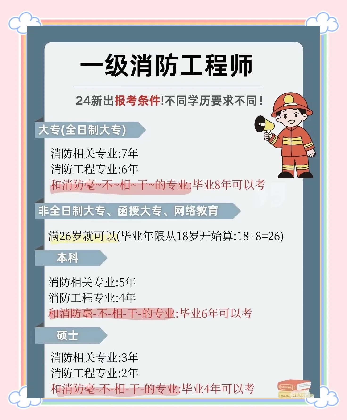 一級消防工程師考試報名材料,一級消防工程師報名方式  第1張